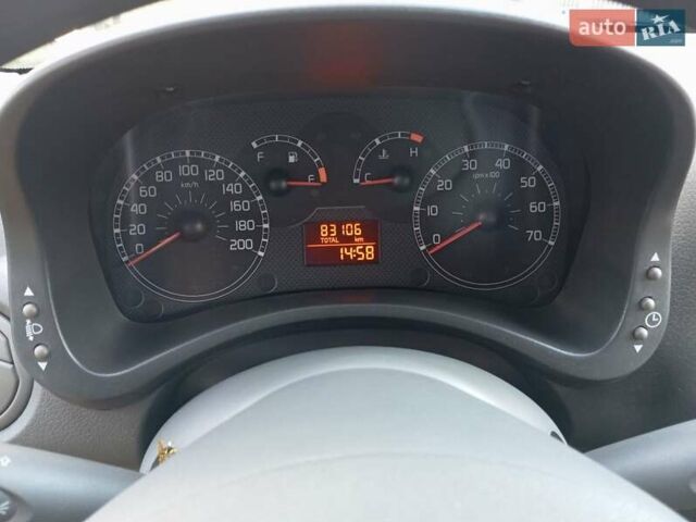 Червоний Фіат Панда, об'ємом двигуна 1.24 л та пробігом 83 тис. км за 4200 $, фото 8 на Automoto.ua