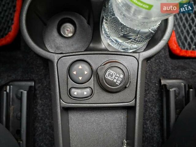 Красный Фиат Панда, объемом двигателя 1.24 л и пробегом 193 тыс. км за 5100 $, фото 17 на Automoto.ua