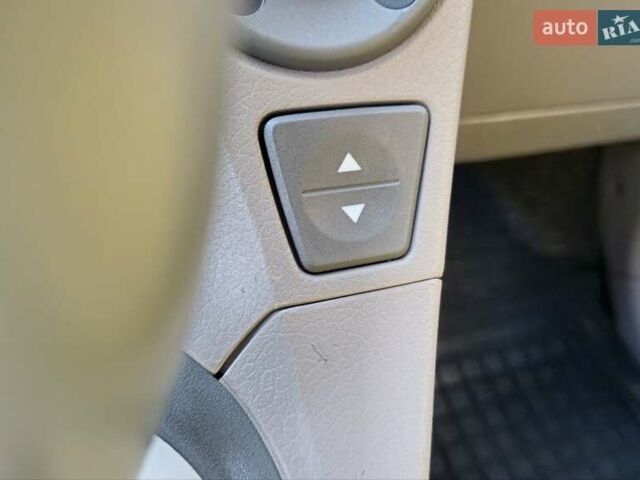 Желтый Фиат Панда, объемом двигателя 1.24 л и пробегом 147 тыс. км за 3750 $, фото 30 на Automoto.ua