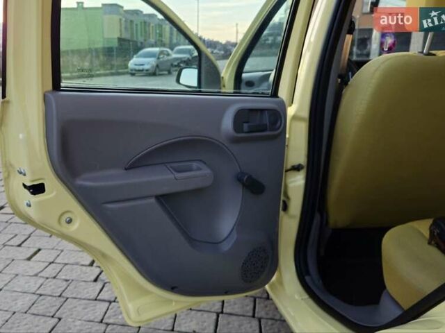 Желтый Фиат Панда, объемом двигателя 1.24 л и пробегом 147 тыс. км за 3750 $, фото 36 на Automoto.ua