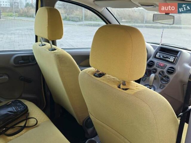 Желтый Фиат Панда, объемом двигателя 1.24 л и пробегом 147 тыс. км за 3750 $, фото 47 на Automoto.ua