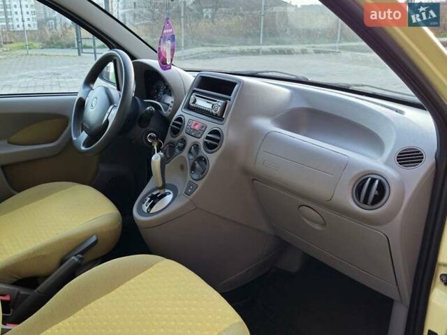 Желтый Фиат Панда, объемом двигателя 1.24 л и пробегом 147 тыс. км за 3750 $, фото 45 на Automoto.ua