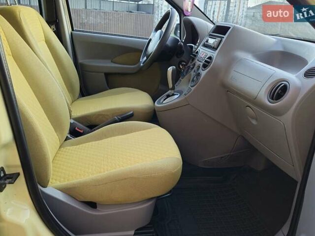 Желтый Фиат Панда, объемом двигателя 1.24 л и пробегом 147 тыс. км за 3750 $, фото 44 на Automoto.ua