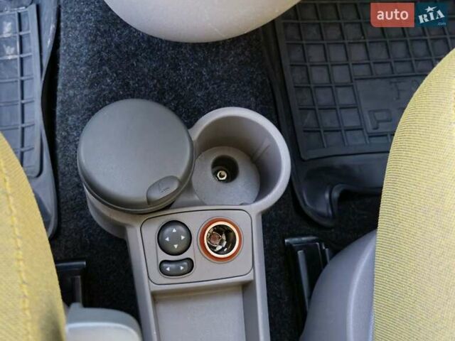 Желтый Фиат Панда, объемом двигателя 1.24 л и пробегом 147 тыс. км за 3750 $, фото 28 на Automoto.ua