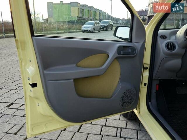 Желтый Фиат Панда, объемом двигателя 1.24 л и пробегом 147 тыс. км за 3750 $, фото 35 на Automoto.ua