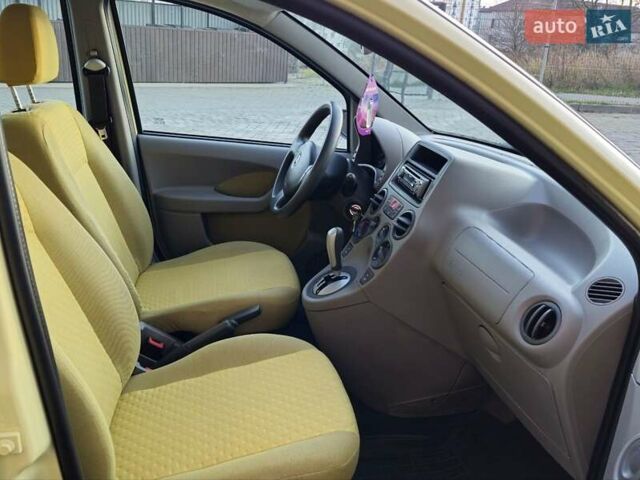 Желтый Фиат Панда, объемом двигателя 1.24 л и пробегом 147 тыс. км за 3750 $, фото 46 на Automoto.ua