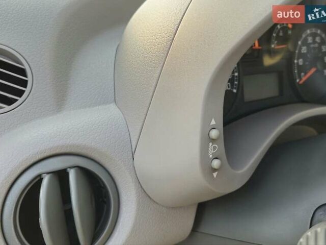 Желтый Фиат Панда, объемом двигателя 1.24 л и пробегом 147 тыс. км за 3750 $, фото 32 на Automoto.ua