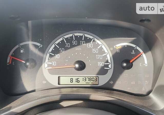 Желтый Фиат Панда, объемом двигателя 1.1 л и пробегом 140 тыс. км за 3500 $, фото 2 на Automoto.ua