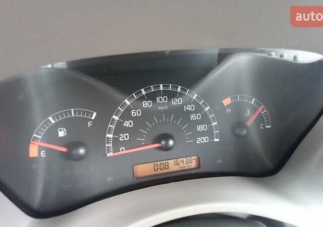 Синий Фиат Панда, объемом двигателя 1.11 л и пробегом 164 тыс. км за 2999 $, фото 22 на Automoto.ua