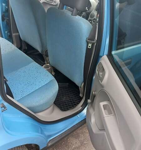 Синий Фиат Панда, объемом двигателя 1.11 л и пробегом 164 тыс. км за 2999 $, фото 19 на Automoto.ua