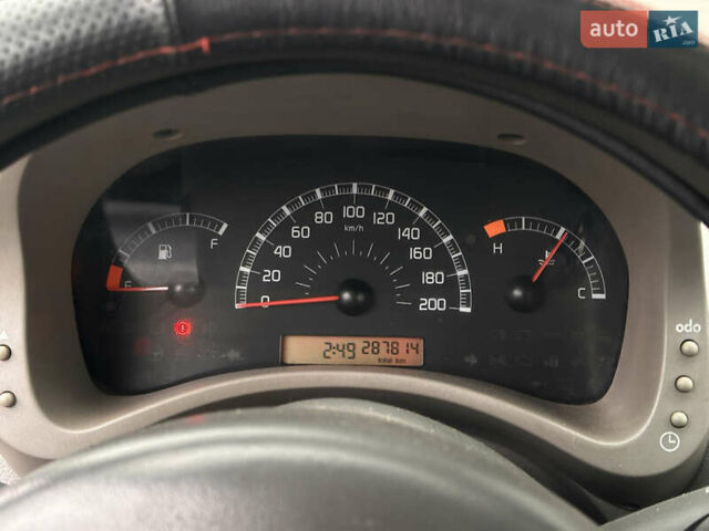 Синий Фиат Панда, объемом двигателя 1.11 л и пробегом 287 тыс. км за 2400 $, фото 14 на Automoto.ua