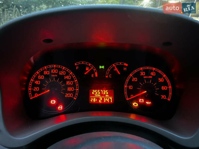 Фиат Панда 2005 в Львове на Automoto.ua Синий Фиат Панда, объемом двигателя 1.2 л и пробегом 261 тыс. км за 2450 $, фото 7 на Automoto.ua