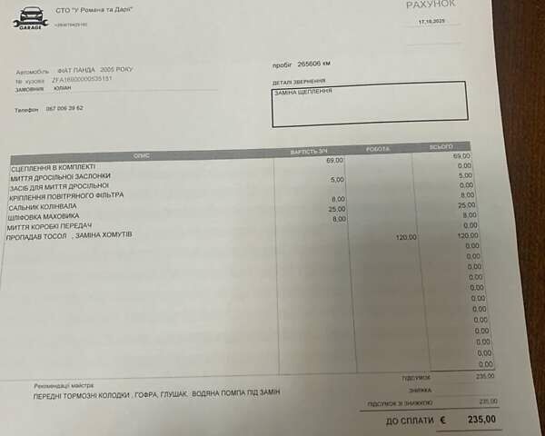 Синий Фиат Панда, объемом двигателя 1.2 л и пробегом 265 тыс. км за 1800 $, фото 3 на Automoto.ua