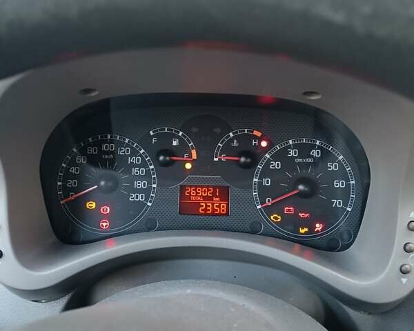 Синий Фиат Панда, объемом двигателя 1.2 л и пробегом 265 тыс. км за 1800 $, фото 2 на Automoto.ua