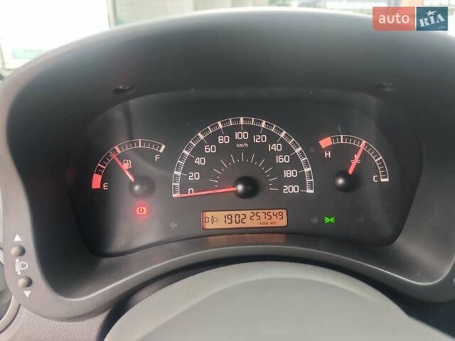 Синій Фіат Панда, об'ємом двигуна 1.1 л та пробігом 258 тис. км за 3300 $, фото 10 на Automoto.ua