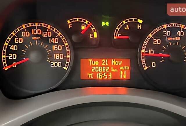 Зеленый Фиат Панда, объемом двигателя 1.24 л и пробегом 208 тыс. км за 3000 $, фото 6 на Automoto.ua