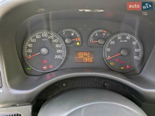 Белый Фиат Пунто, объемом двигателя 1.24 л и пробегом 199 тыс. км за 3500 $, фото 20 на Automoto.ua