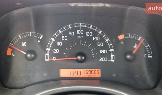 Белый Фиат Пунто, объемом двигателя 1.24 л и пробегом 159 тыс. км за 3650 $, фото 21 на Automoto.ua