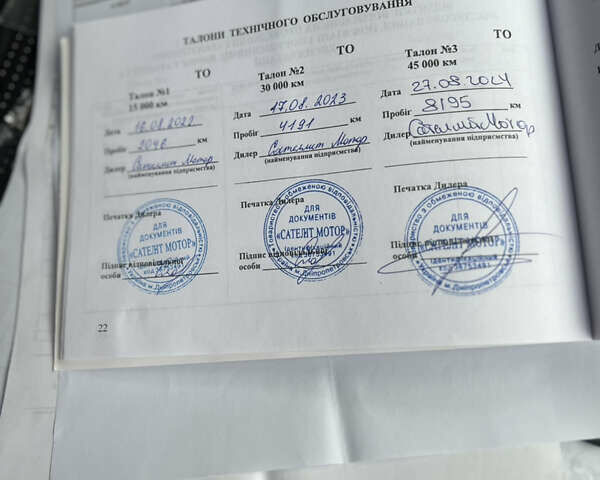 Белый Фиат Кубо, объемом двигателя 1.37 л и пробегом 13 тыс. км за 12699 $, фото 15 на Automoto.ua