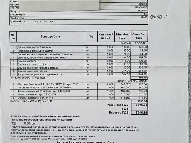 Красный Фиат Кубо, объемом двигателя 1.25 л и пробегом 90 тыс. км за 10500 $, фото 12 на Automoto.ua