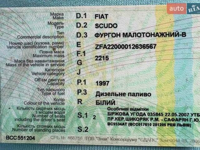Белый Фиат Скудо, объемом двигателя 2 л и пробегом 350 тыс. км за 1500 $, фото 4 на Automoto.ua