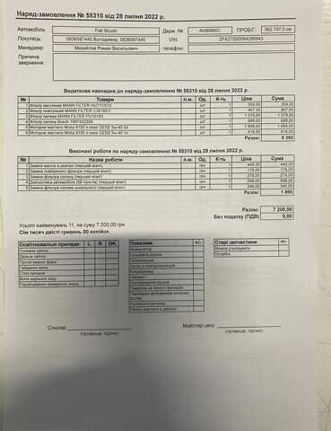 Белый Фиат Скудо, объемом двигателя 2 л и пробегом 425 тыс. км за 5300 $, фото 28 на Automoto.ua