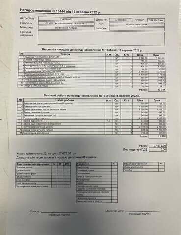 Белый Фиат Скудо, объемом двигателя 2 л и пробегом 425 тыс. км за 5300 $, фото 30 на Automoto.ua