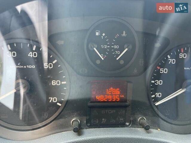 Білий Фіат Скудо, об'ємом двигуна 2 л та пробігом 483 тис. км за 13850 $, фото 8 на Automoto.ua