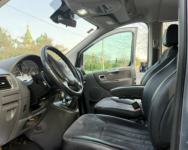 Серый Фиат Скудо, объемом двигателя 2 л и пробегом 355 тыс. км за 12000 $, фото 22 на Automoto.ua