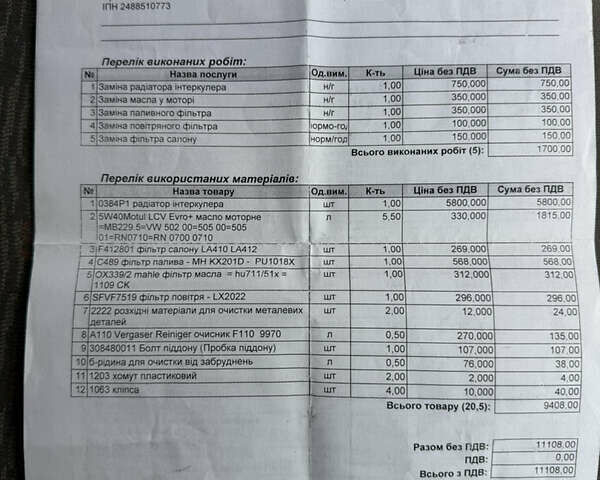 Серый Фиат Скудо, объемом двигателя 2 л и пробегом 334 тыс. км за 6800 $, фото 34 на Automoto.ua