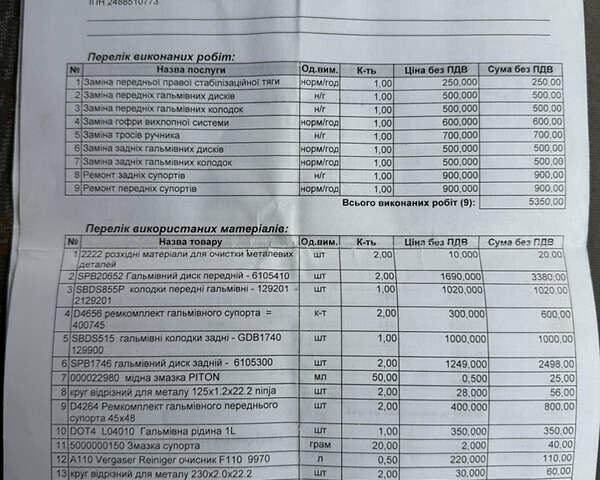 Серый Фиат Скудо, объемом двигателя 2 л и пробегом 334 тыс. км за 6800 $, фото 35 на Automoto.ua