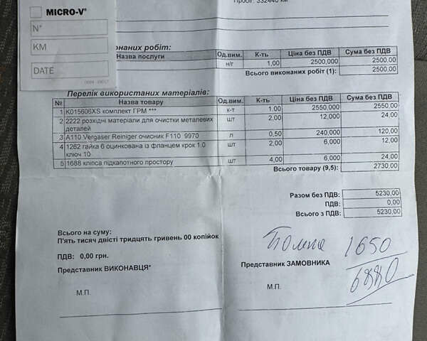 Серый Фиат Скудо, объемом двигателя 2 л и пробегом 334 тыс. км за 6800 $, фото 36 на Automoto.ua