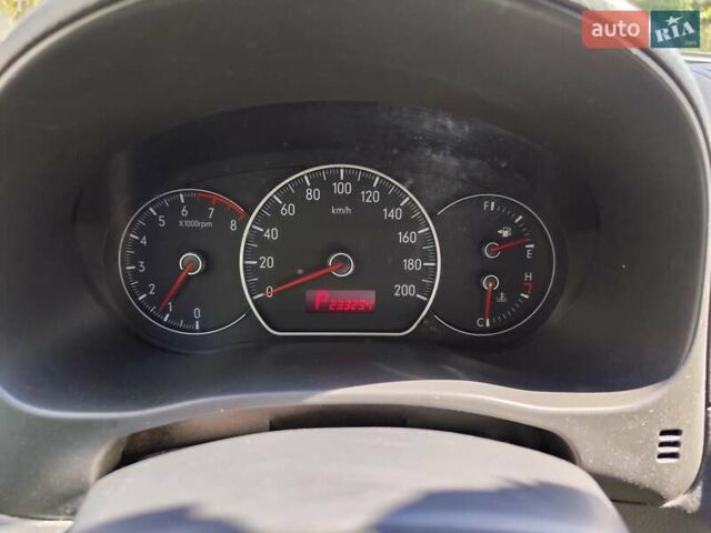 Сірий Фіат Седічі, об'ємом двигуна 1.59 л та пробігом 234 тис. км за 7100 $, фото 15 на Automoto.ua