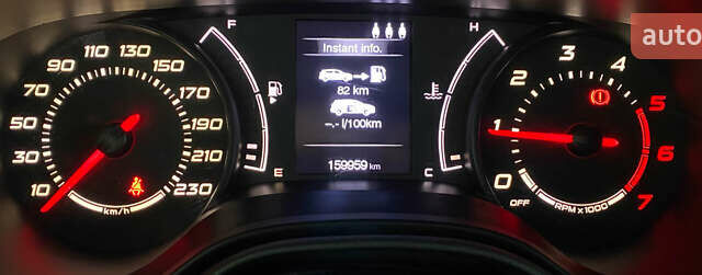 Білий Фіат Тіпо, об'ємом двигуна 1.3 л та пробігом 159 тис. км за 9450 $, фото 8 на Automoto.ua