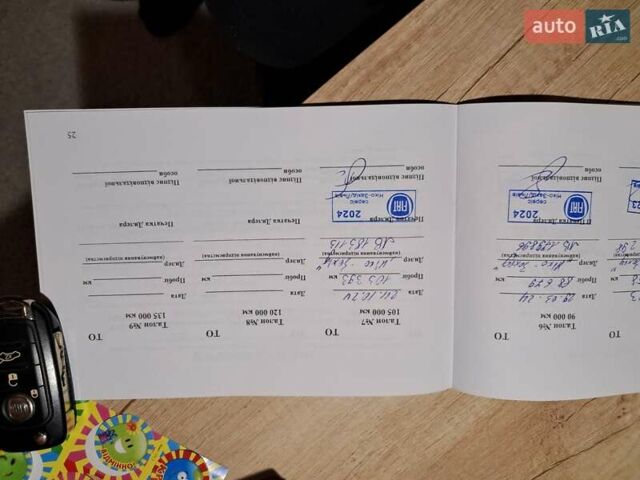 Білий Фіат Тіпо, об'ємом двигуна 1.37 л та пробігом 111 тис. км за 9200 $, фото 39 на Automoto.ua