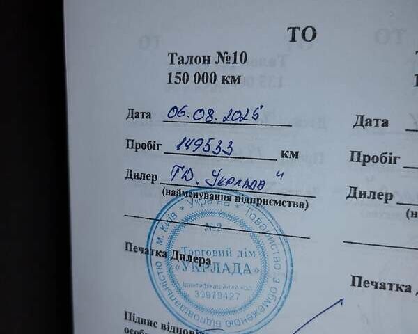 Красный Фиат Типо, объемом двигателя 1.37 л и пробегом 156 тыс. км за 9000 $, фото 5 на Automoto.ua