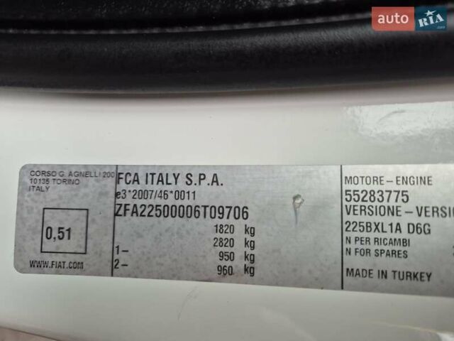 Белый Фиат Fiorino, объемом двигателя 1.3 л и пробегом 157 тыс. км за 10750 $, фото 24 на Automoto.ua