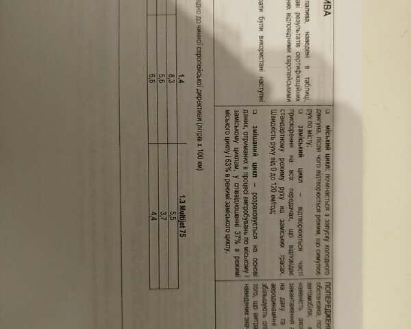 Коричневый Фиат Fiorino, объемом двигателя 1.4 л и пробегом 22 тыс. км за 9300 $, фото 21 на Automoto.ua