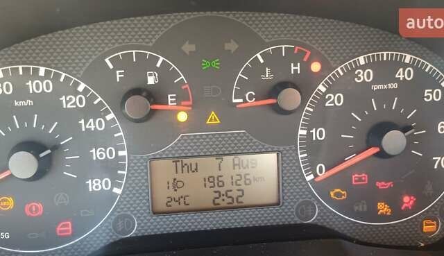 Серый Фиат Fiorino, объемом двигателя 1.25 л и пробегом 196 тыс. км за 4333 $, фото 2 на Automoto.ua