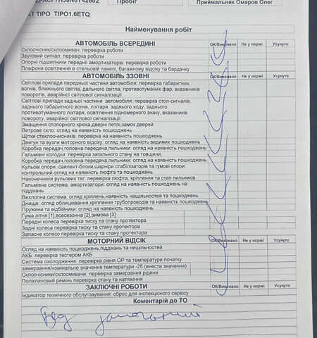 Белый Фиат Tipo Cross, объемом двигателя 1 л и пробегом 13 тыс. км за 16400 $, фото 9 на Automoto.ua