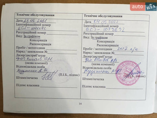 Красный Финвал 475, объемом двигателя 0 л и пробегом 207 тыс. км за 32500 $, фото 18 на Automoto.ua