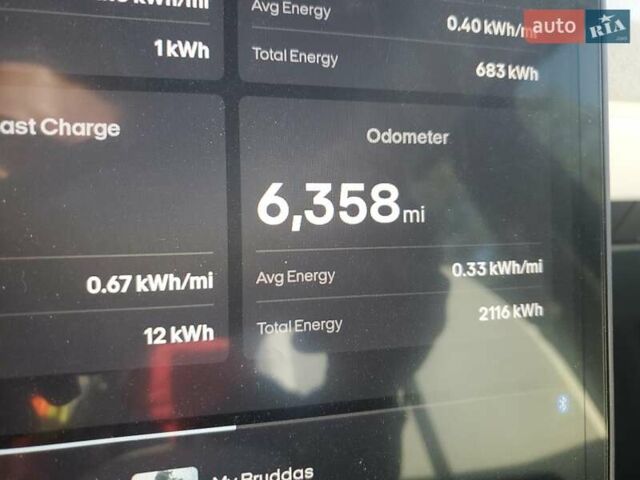 Сірий Фіскер Ocean, об'ємом двигуна 0 л та пробігом 6 тис. км за 7700 $, фото 8 на Automoto.ua