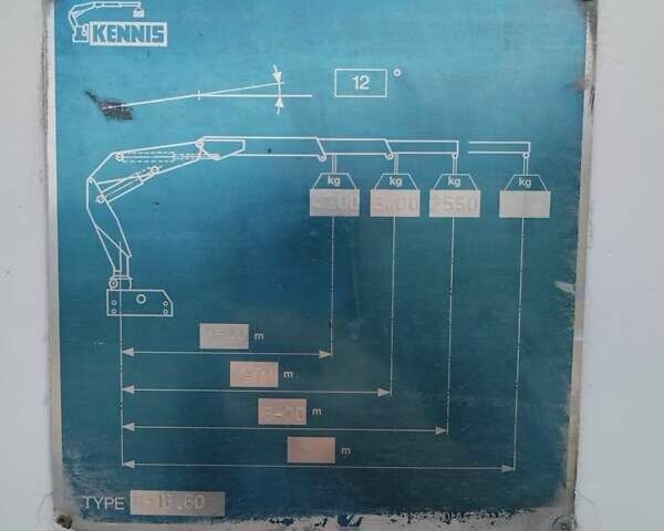 Флур ФЛО, объемом двигателя 0 л и пробегом 100 тыс. км за 13384 $, фото 10 на Automoto.ua
