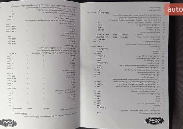 Білий Форд Б-Макс, об'ємом двигуна 1.5 л та пробігом 234 тис. км за 7700 $, фото 2 на Automoto.ua