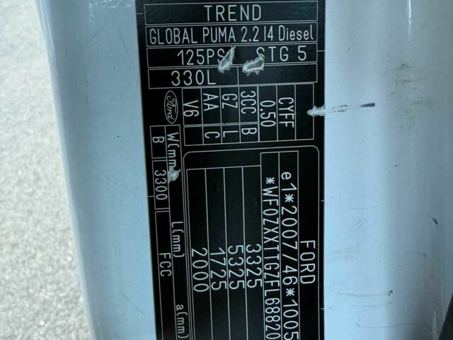Белый Форд Си-Макс, объемом двигателя 2.2 л и пробегом 315 тыс. км за 12600 $, фото 19 на Automoto.ua