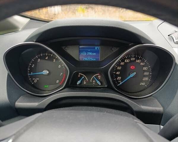 Белый Форд Си-Макс, объемом двигателя 1.6 л и пробегом 296 тыс. км за 8500 $, фото 6 на Automoto.ua