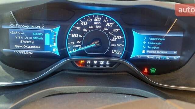 Белый Форд Си-Макс, объемом двигателя 2 л и пробегом 157 тыс. км за 12300 $, фото 17 на Automoto.ua