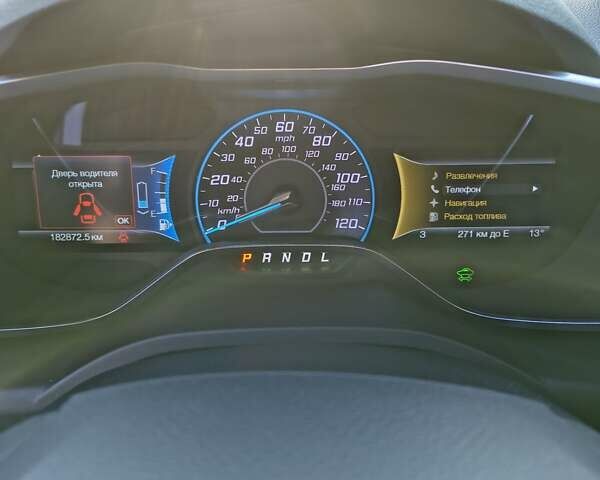 Белый Форд Си-Макс, объемом двигателя 2 л и пробегом 183 тыс. км за 10700 $, фото 20 на Automoto.ua
