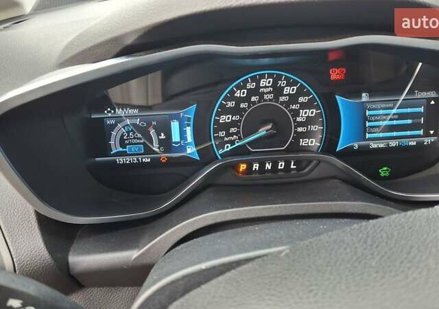 Белый Форд Си-Макс, объемом двигателя 2 л и пробегом 132 тыс. км за 11800 $, фото 12 на Automoto.ua