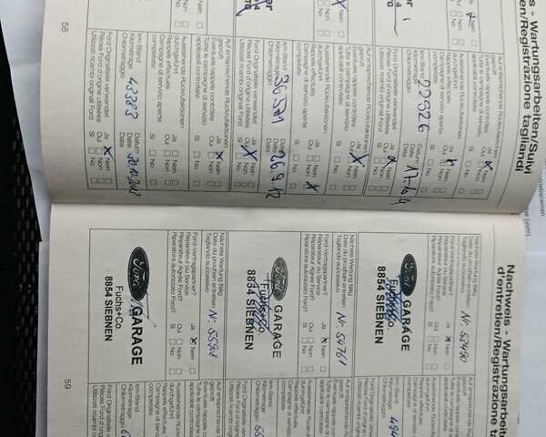 Чорний Форд Сі-Макс, об'ємом двигуна 1.8 л та пробігом 236 тис. км за 5750 $, фото 32 на Automoto.ua